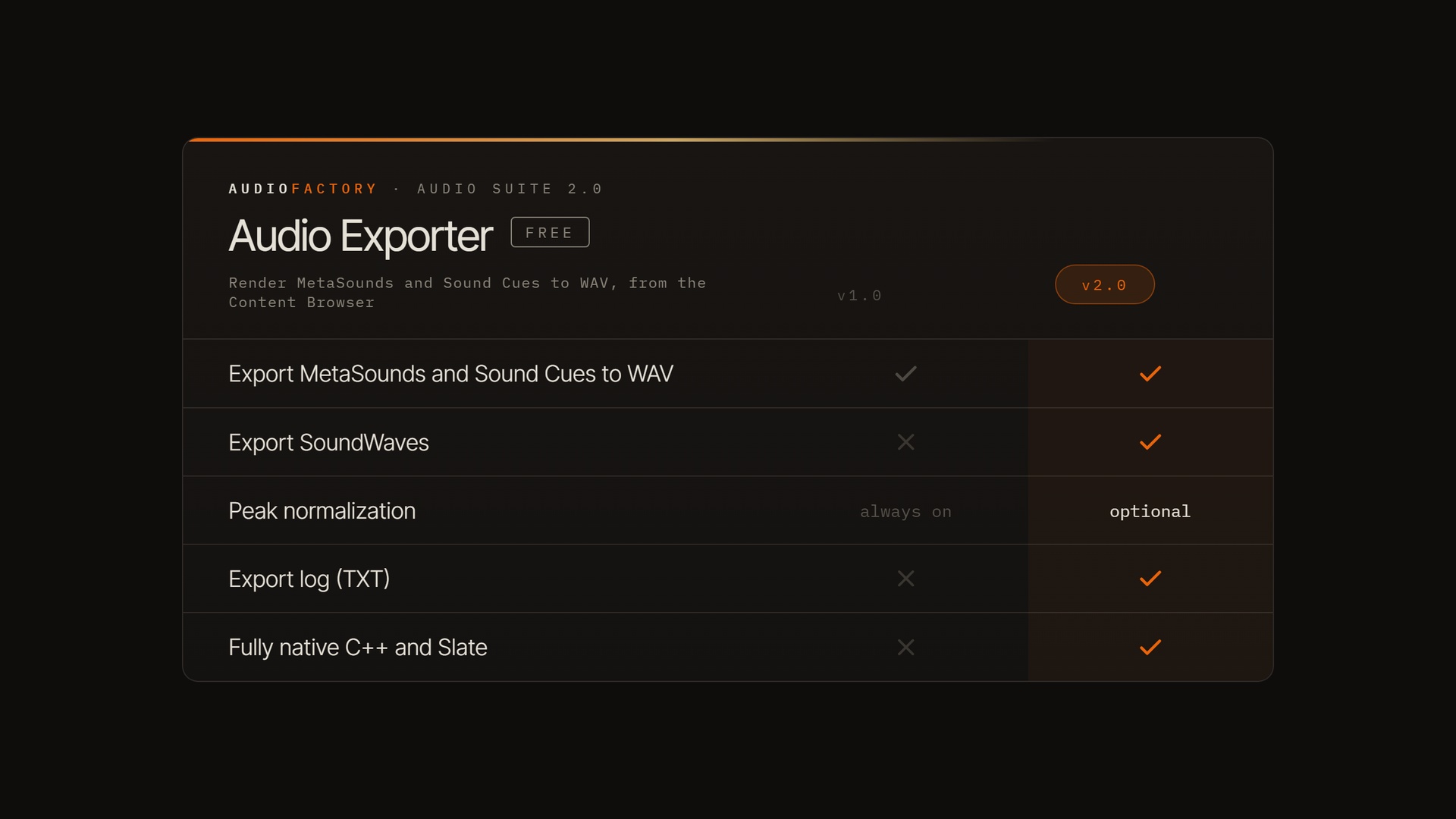 Media 1 for listing Audio Exporter