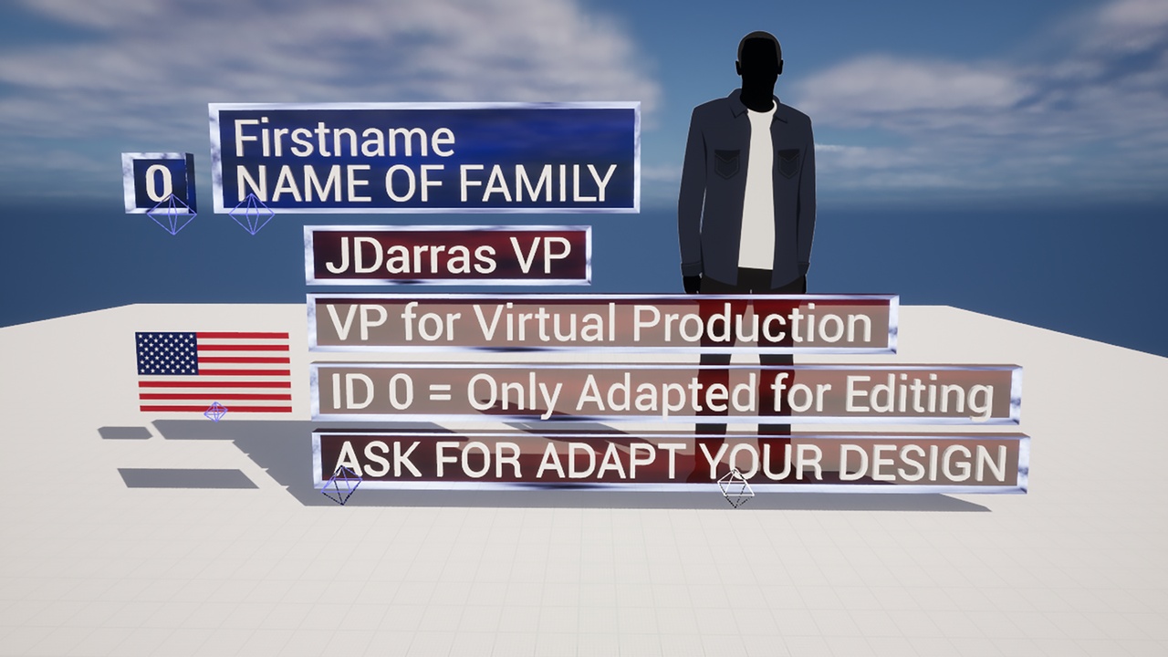 Media 1 for listing IdentityCard
