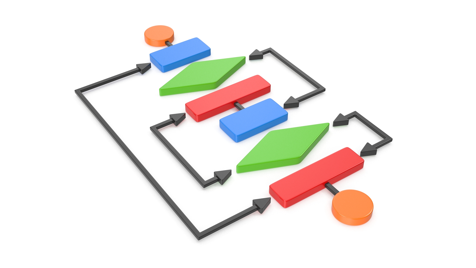 Flow Chart | Fab