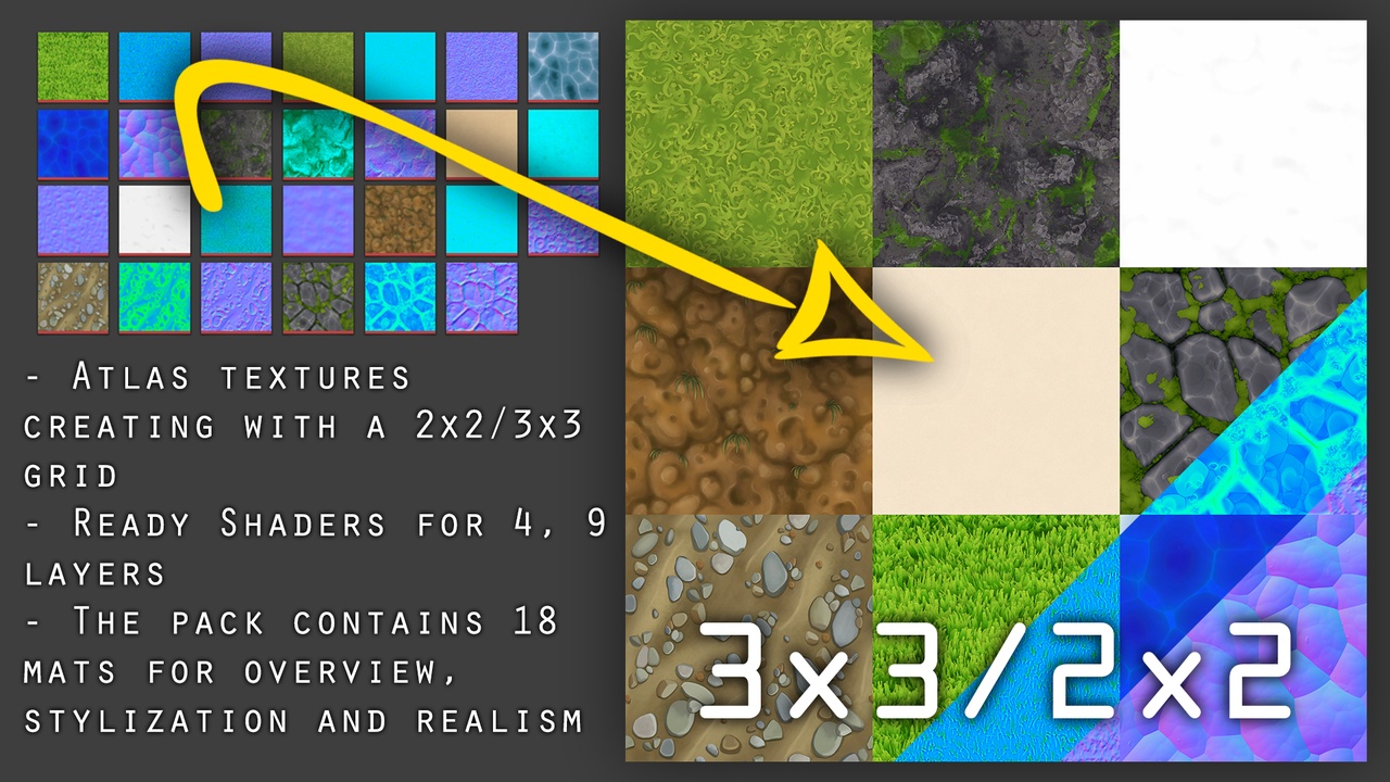 Media 1 for listing Landscape Atlas Kit