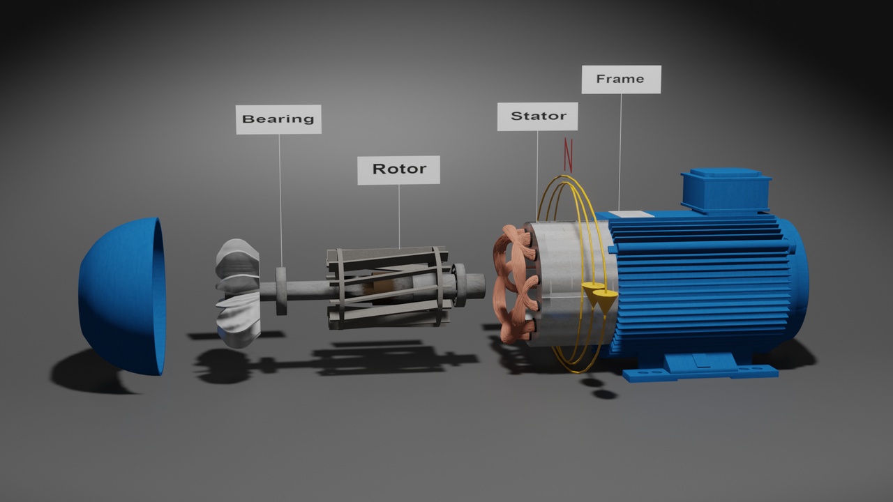 Media 1 for listing Induction Motor 3D Model with Realistic Rotation & Exploded Animation