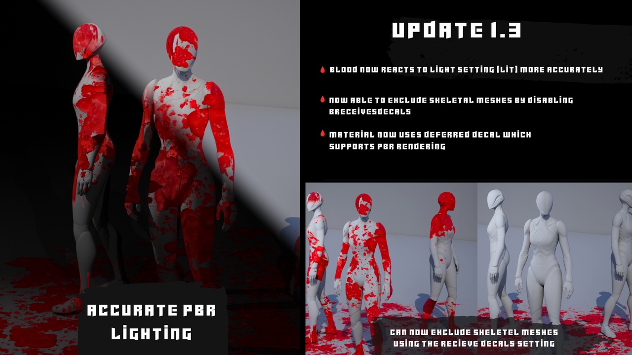 Media 1 for listing Stylized Blood VFX (Niagara Blood Effects, Gore Effects, Blood VFX)