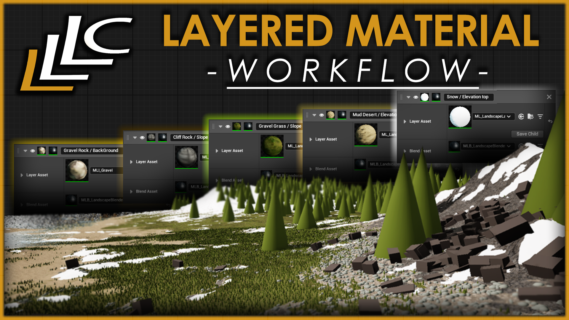 Land & LayerCraft: Layered Environment Control | Fab