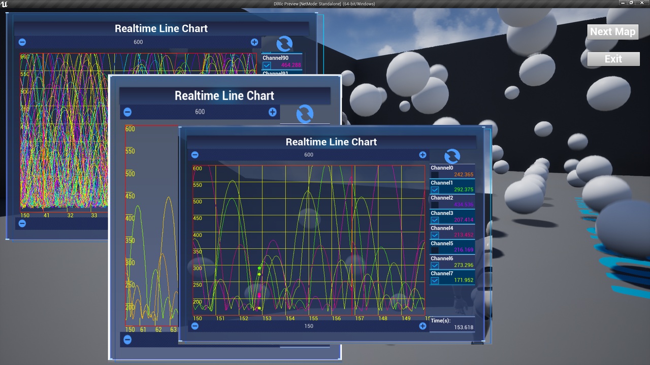 Media 1 for listing Real-time Line Chart