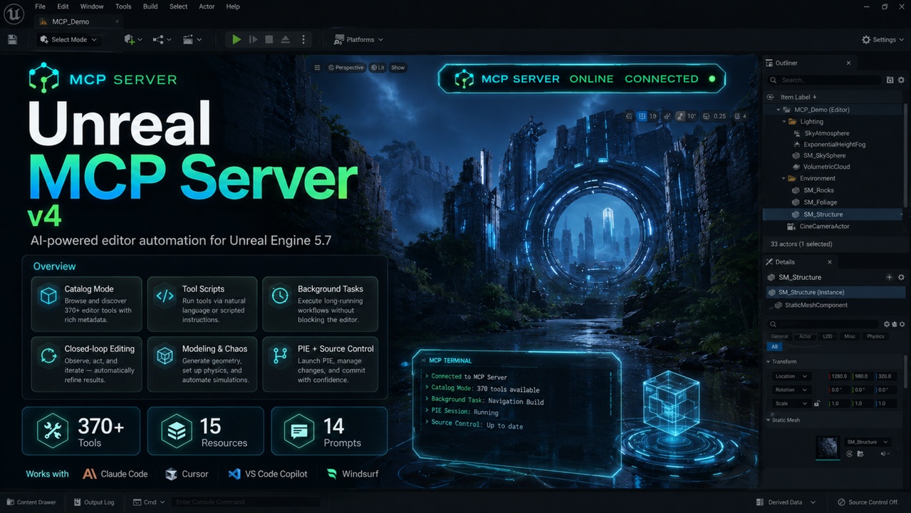 Media 1 for listing Unreal MCP Server — 370+ AI Tools for UE5 Editor Automation via MCP