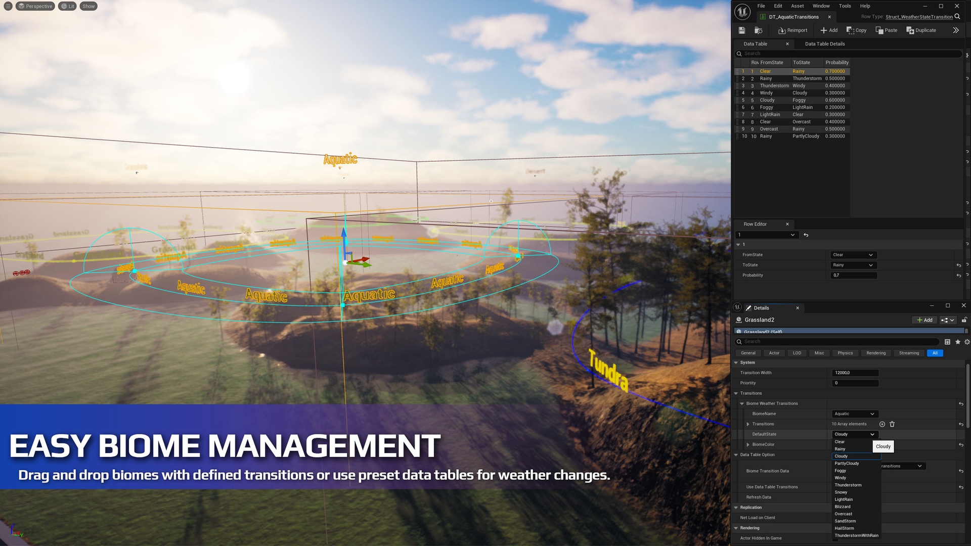 Hyper Dynamic Weather & Sky System v4