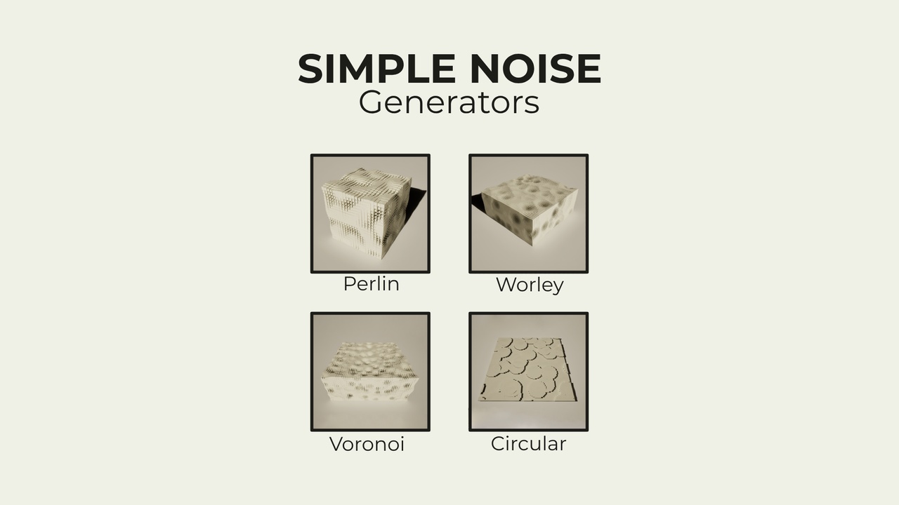 Media 1 for listing Simple Noise Generators (Perlin, Worley, and more!)