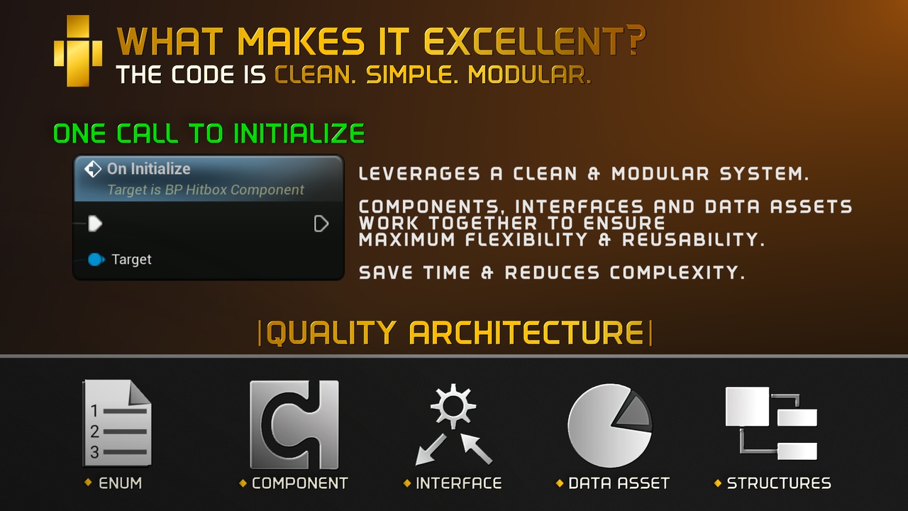 Hitbox Web Analytics EXCELLENT HITBOX COMPONENT