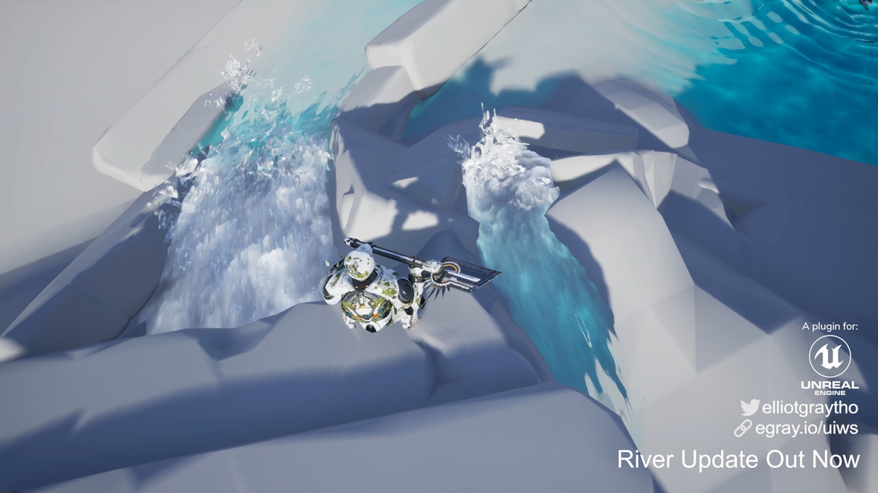 商品 UIWS - Unified Interactive Water System 的媒体 1