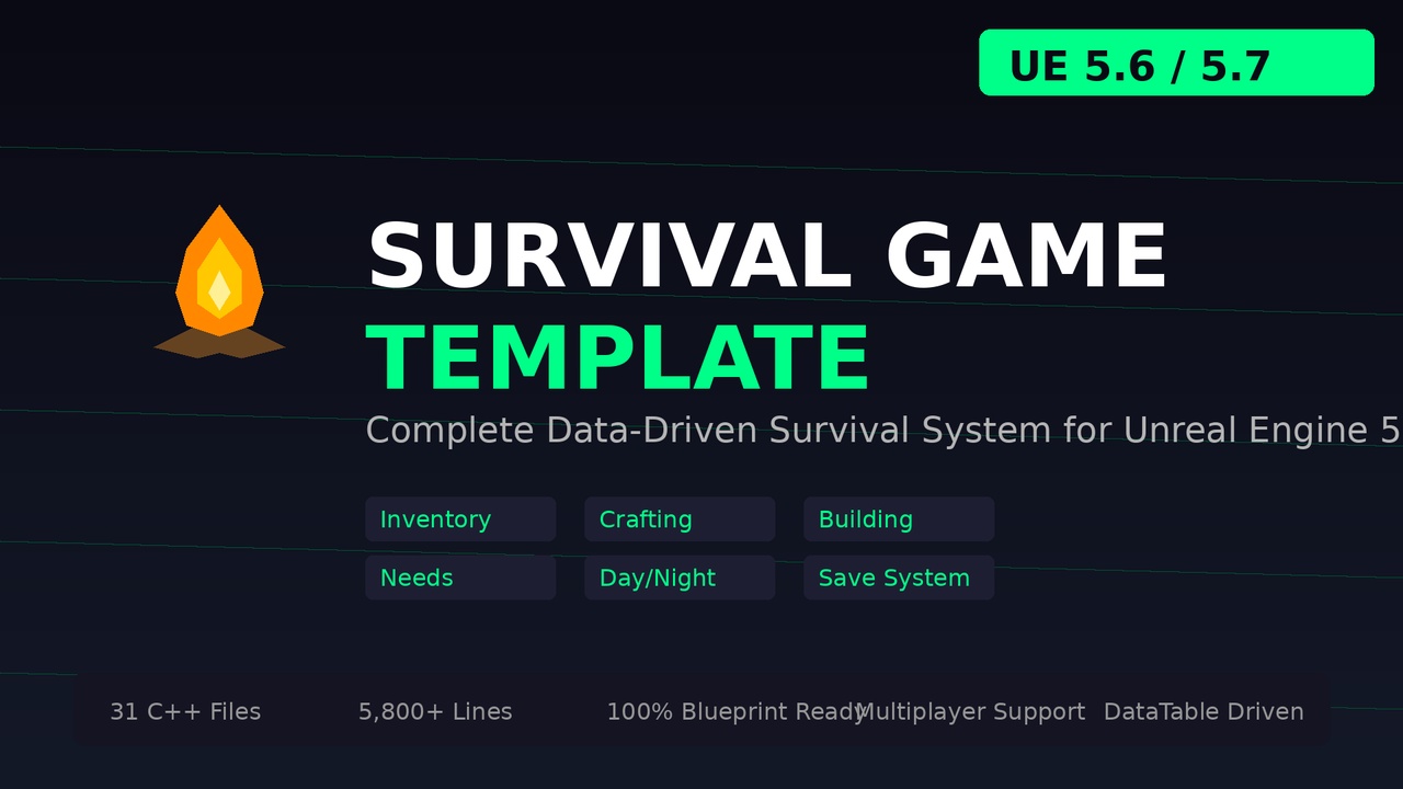 Survival Game Framework