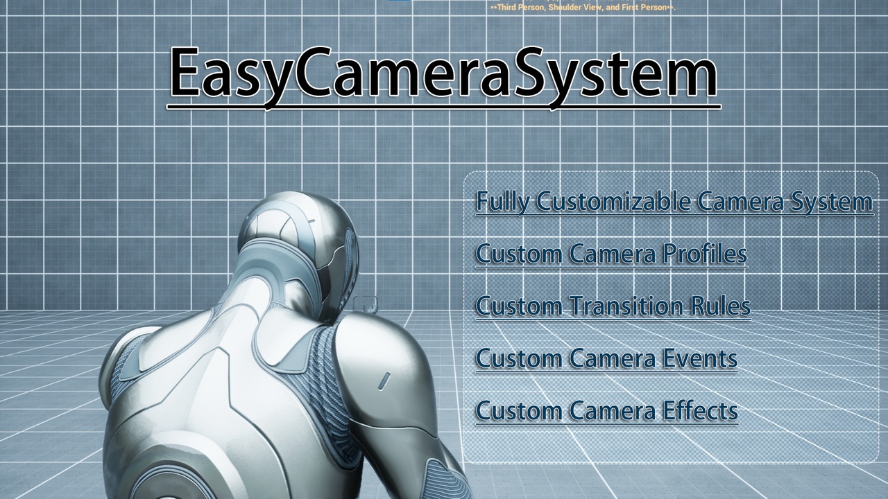 Media 1 for listing EasyCameraSystem