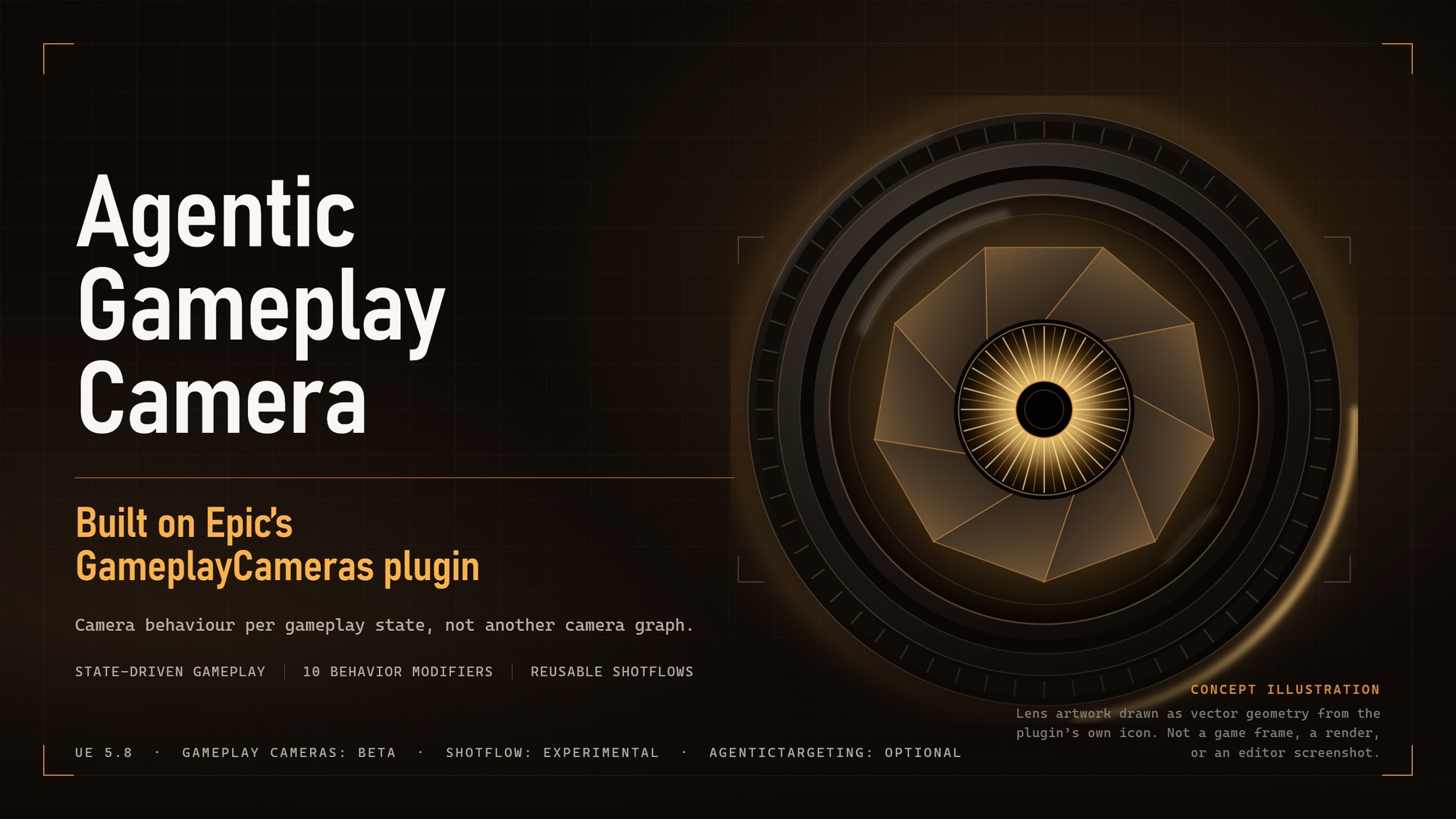 Media 1 for listing Agentic Gameplay Camera | AI Tools, C++