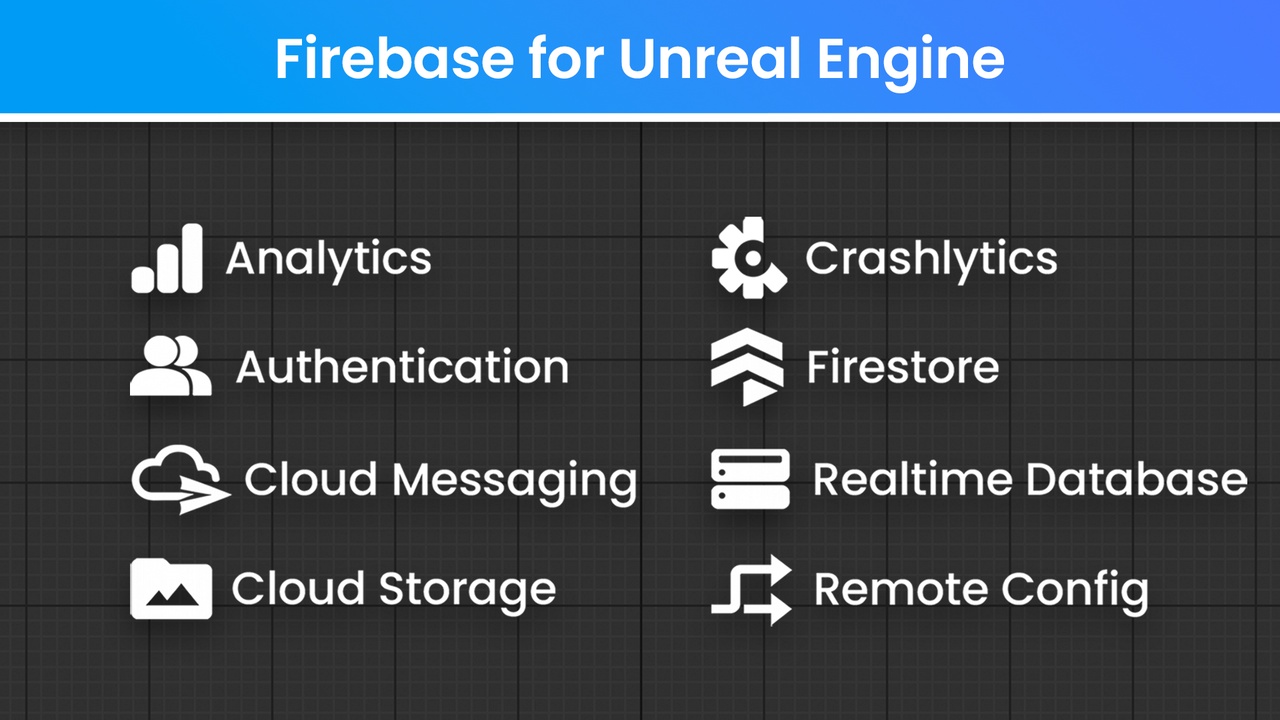 Media 1 for listing Google Firebase Complete for Unreal Engine
