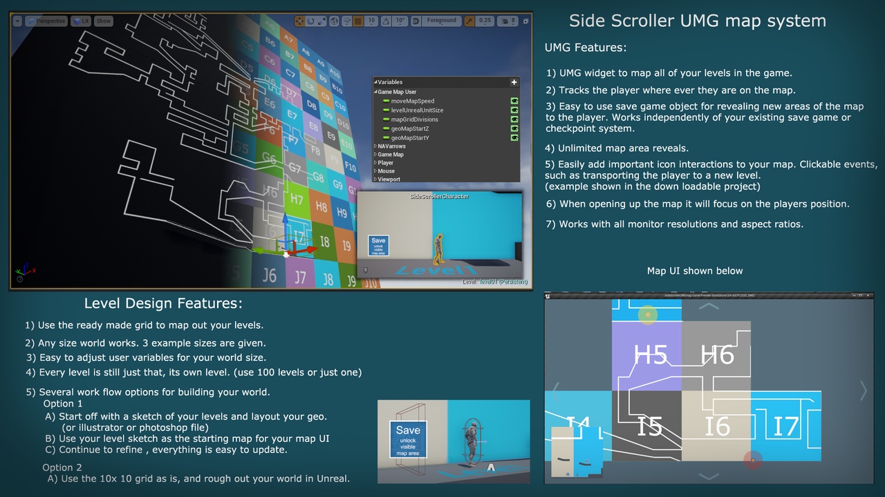 Sidescroller UMG map system | Fab