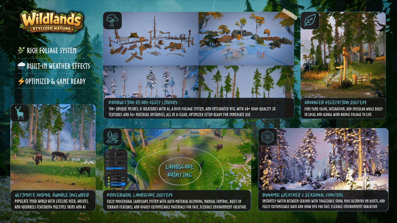 商品 Wildlands: Stylized Nature (Pine Forest, Trees, Foliage, Nature, Forest, Biome) 的媒体 1