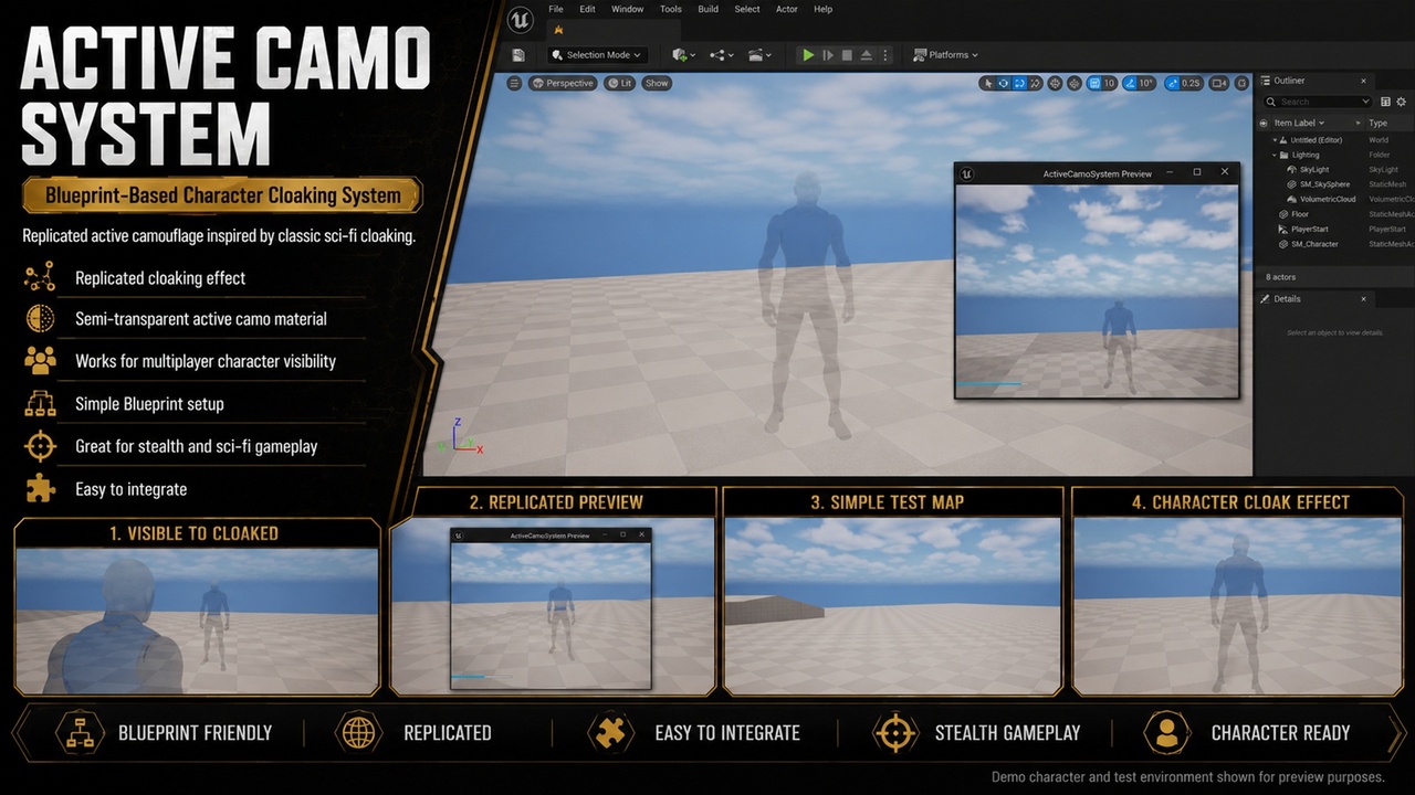 Media 1 for listing Active Camo System