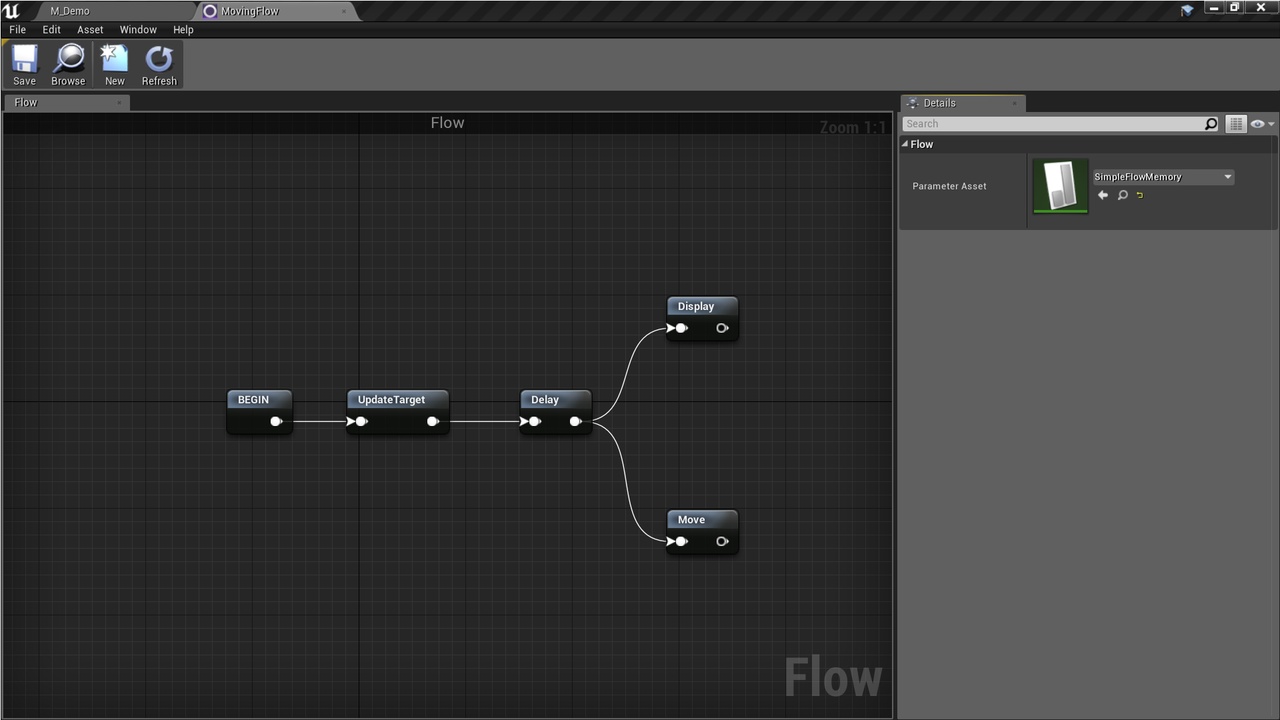 Media 1 for listing Customizable Flow System
