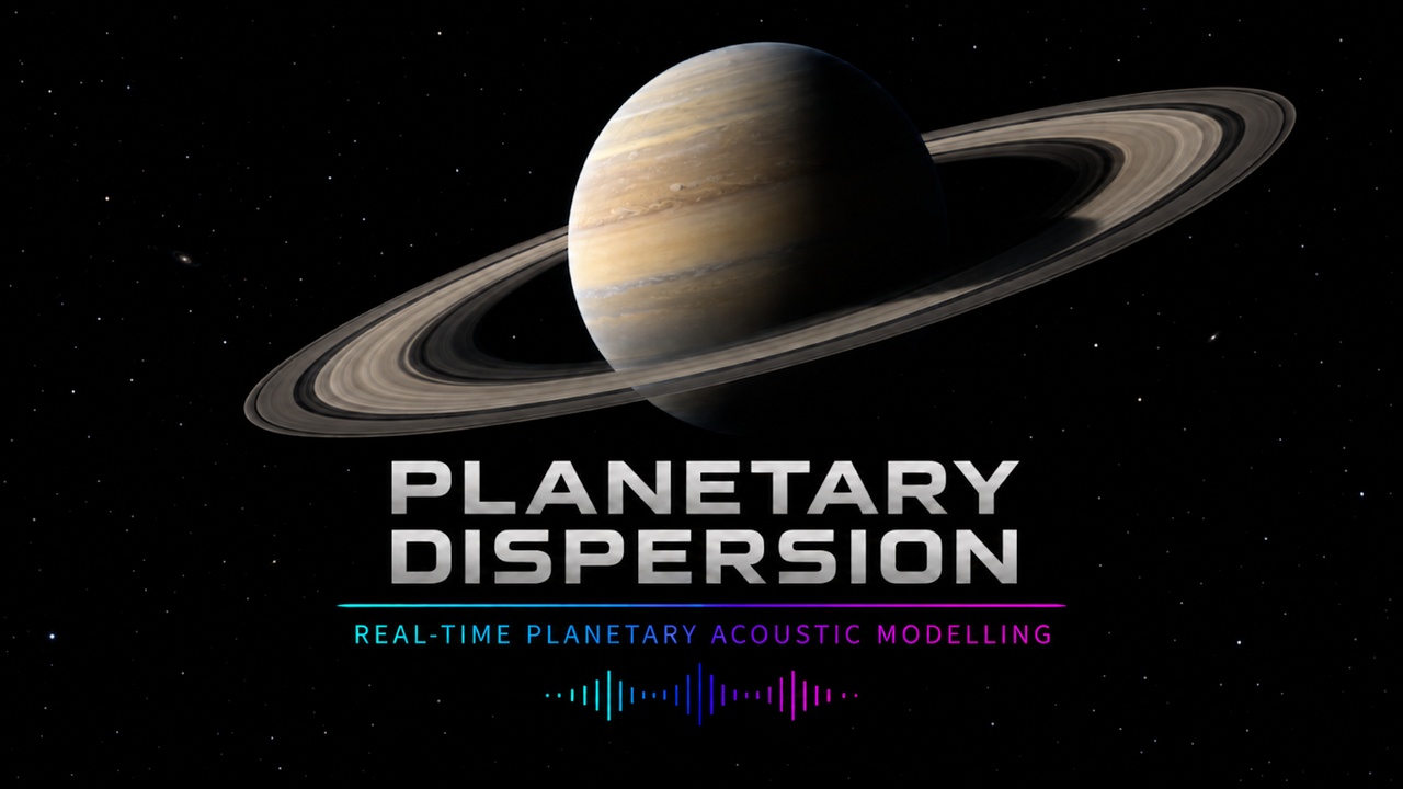 Media 1 for listing Planetary Dispersion