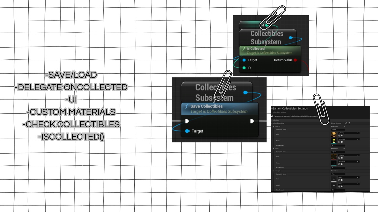Media 1 for listing Collectibles System