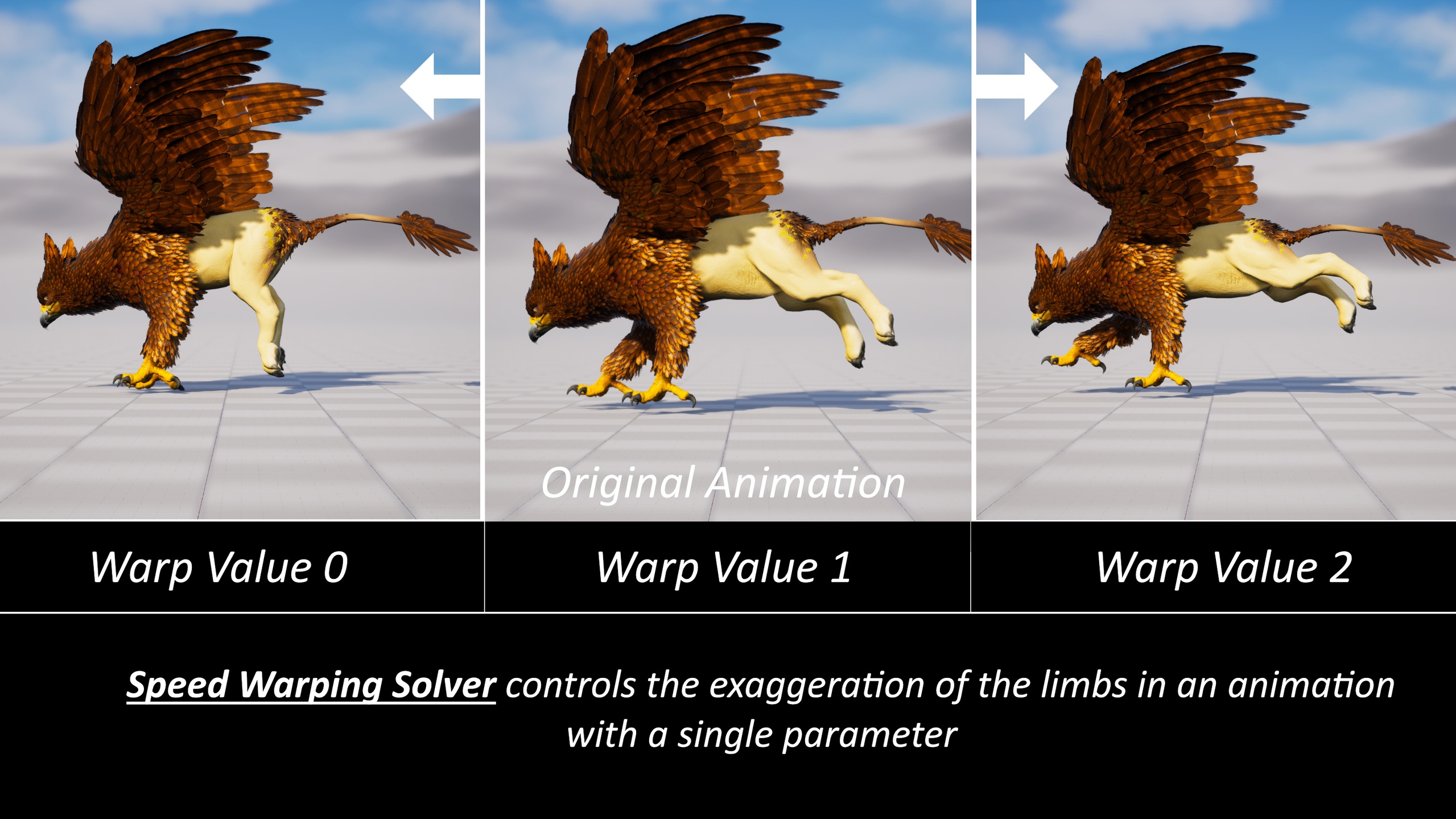 Dragon IK Plugin - Universal IK System