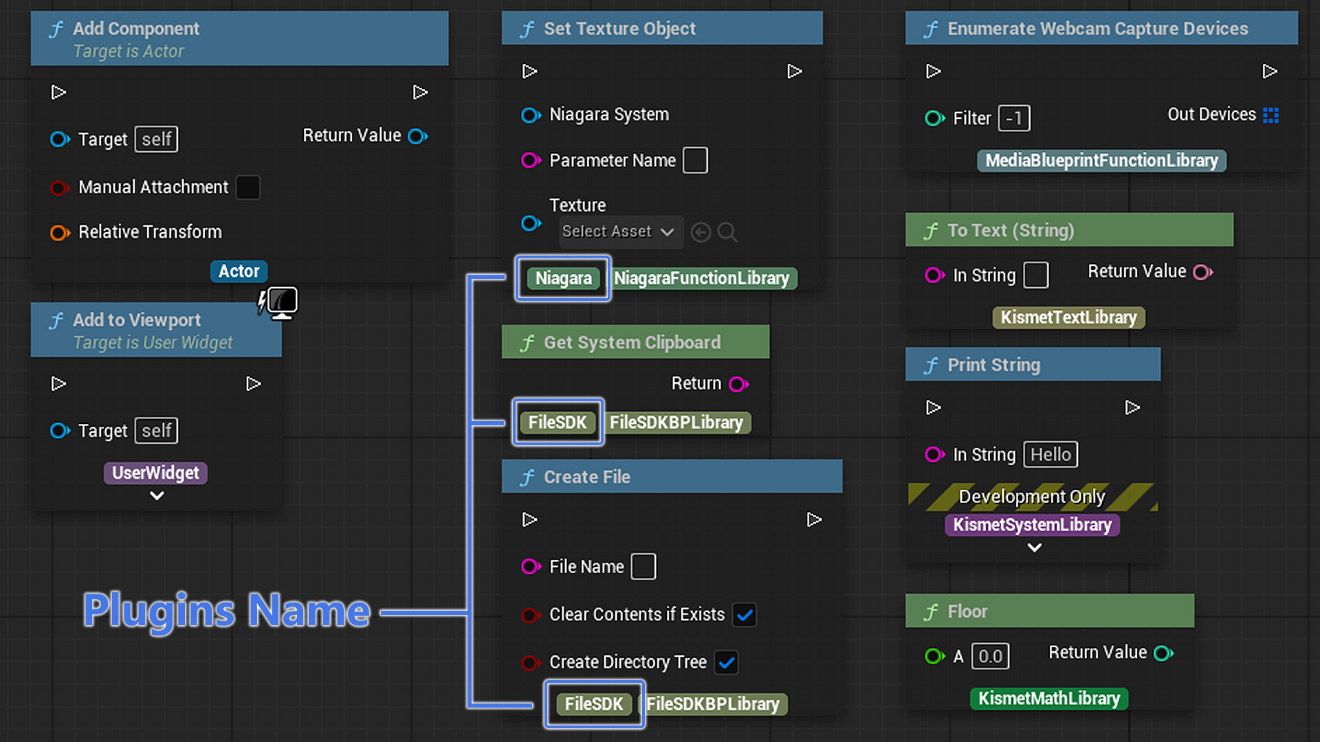 Node Source | Fab