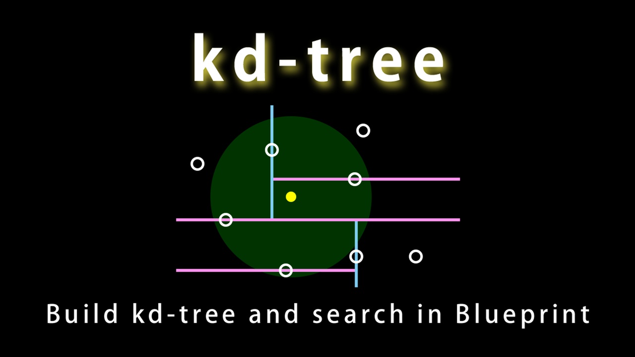Media 1 for listing kd-tree