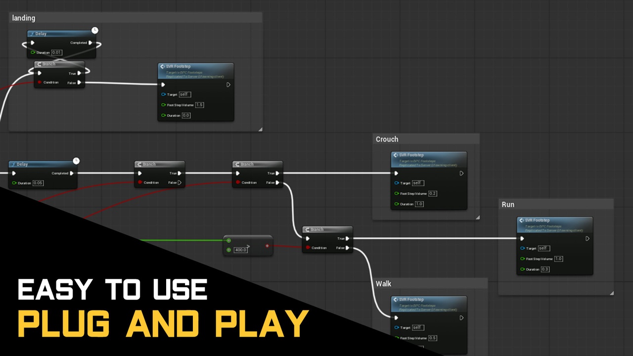Media 1 for listing Multiplayer Footsteps