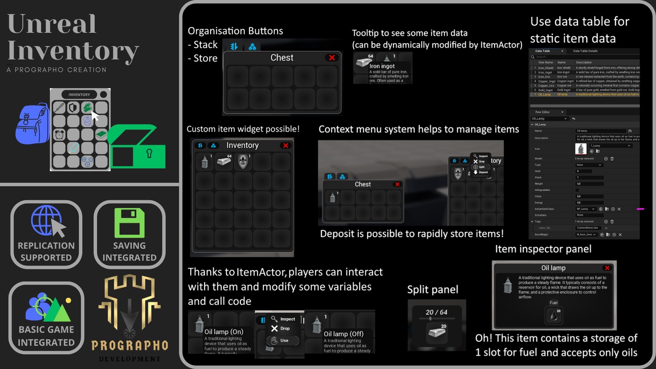 Media 1 for listing Unreal Inventory