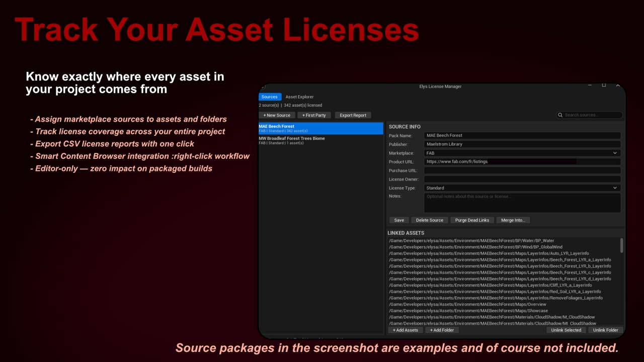 Media 1 for listing Elys License Manager: License Tracking & Dependency Management