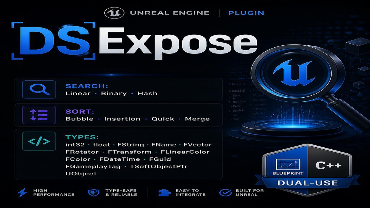 Media 1 for listing DSExpose extended- Search and Sort