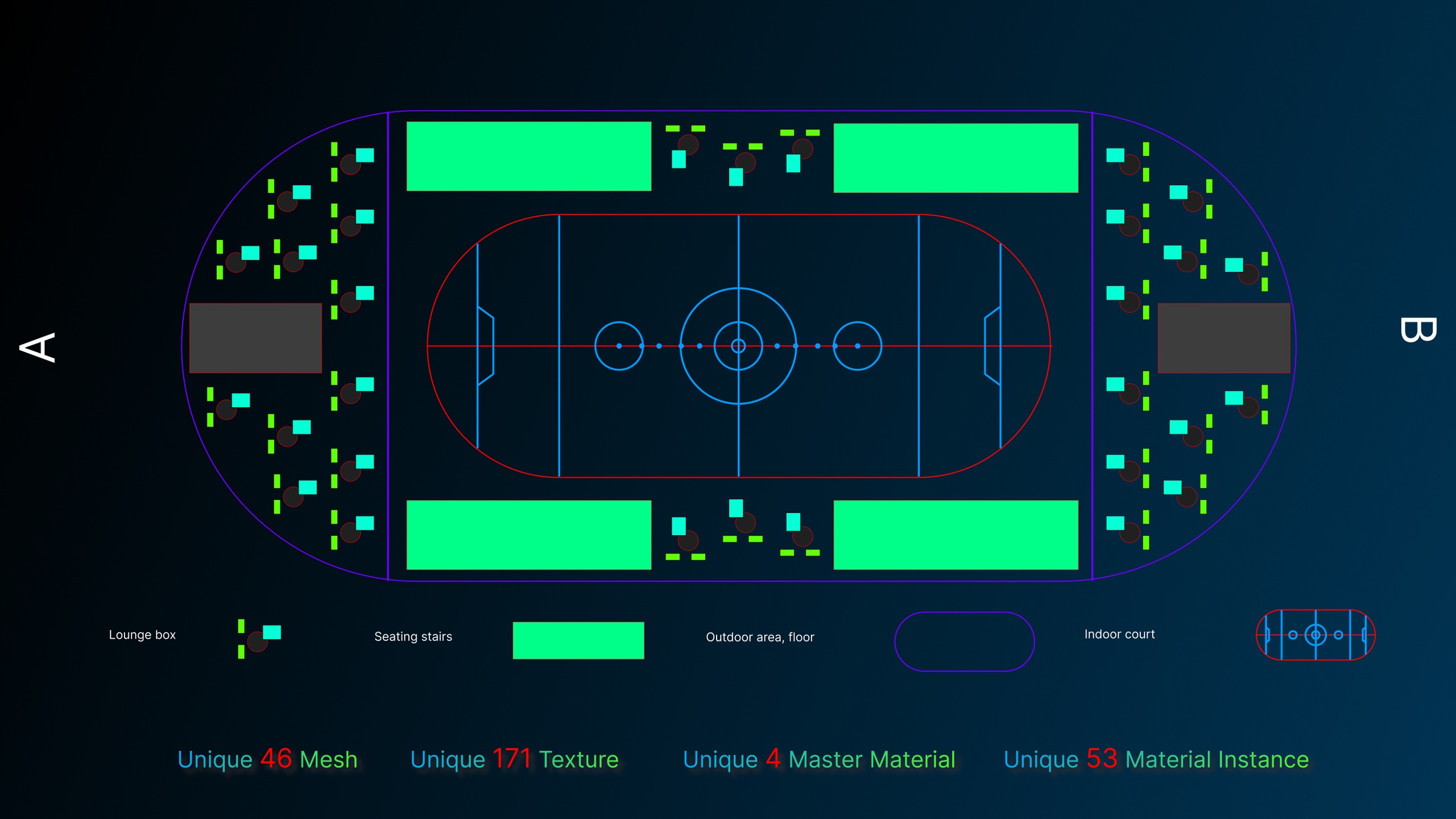 Media 1 for listing Cyberpunk Rink Arena
