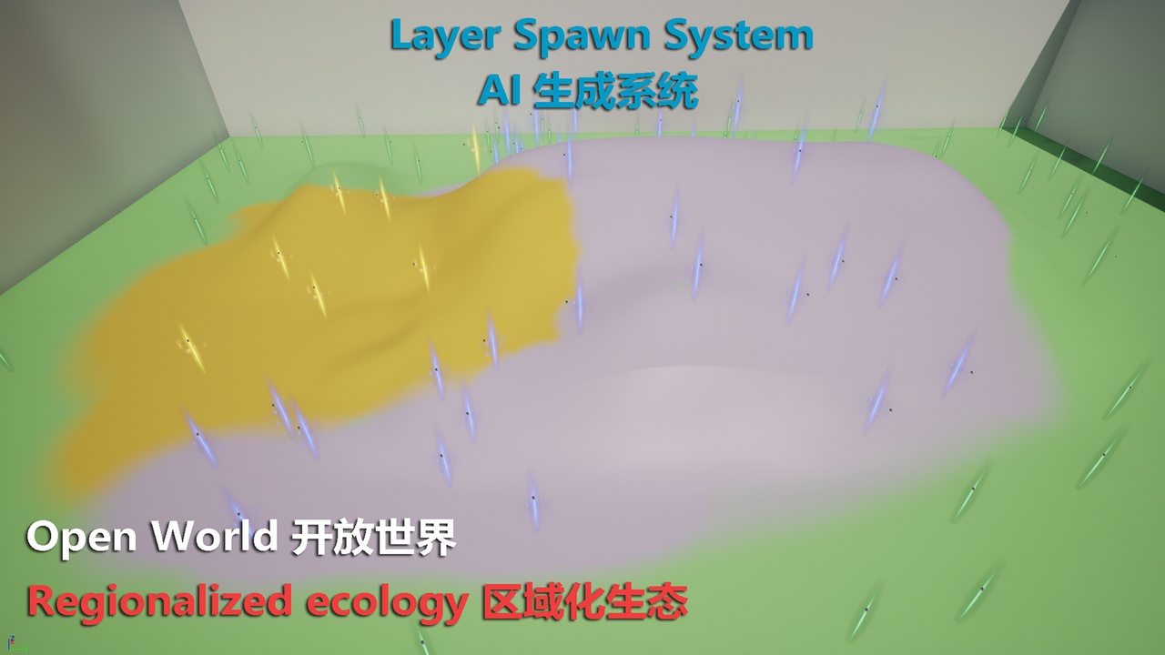 Media 1 for listing LayerSpawnSystem