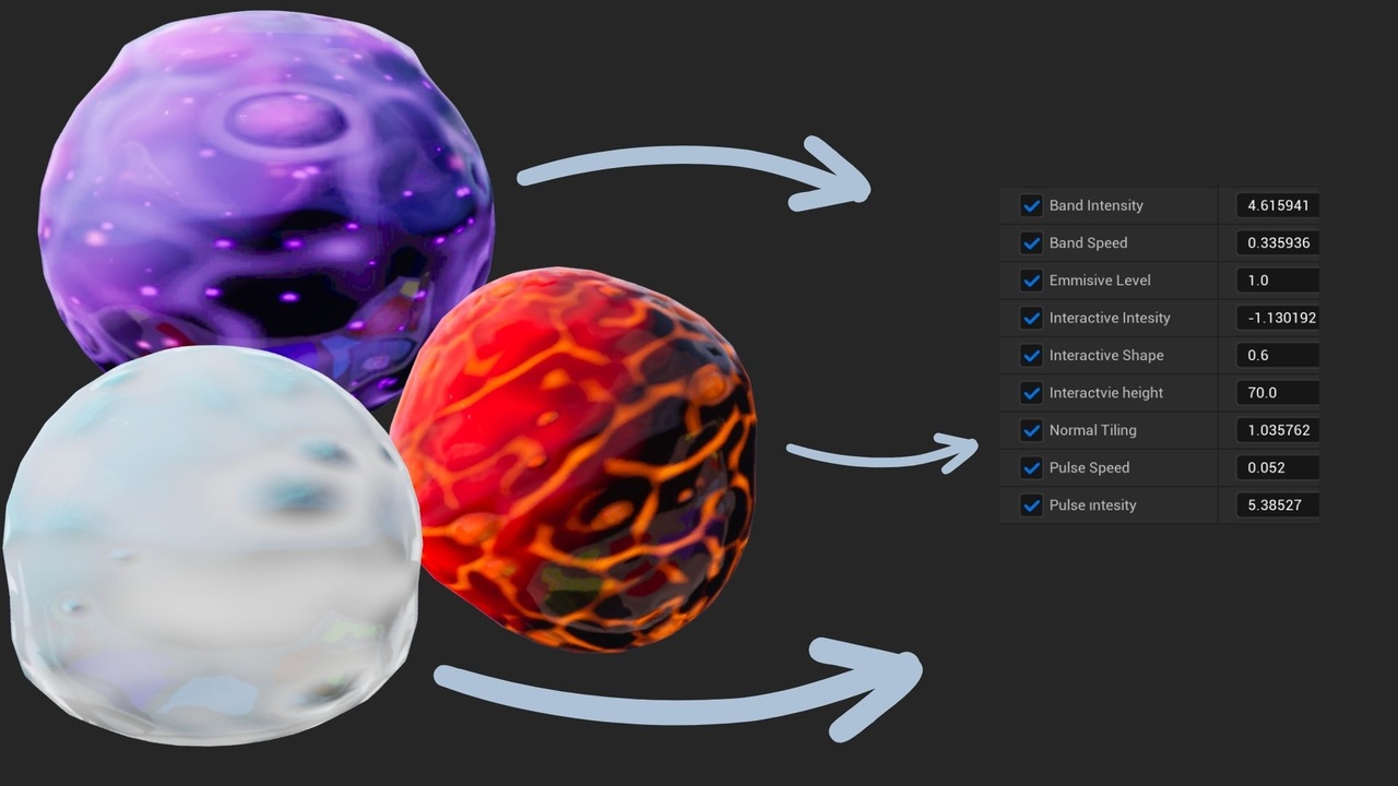 Multimedia 1 para anuncio Animated Slime Material