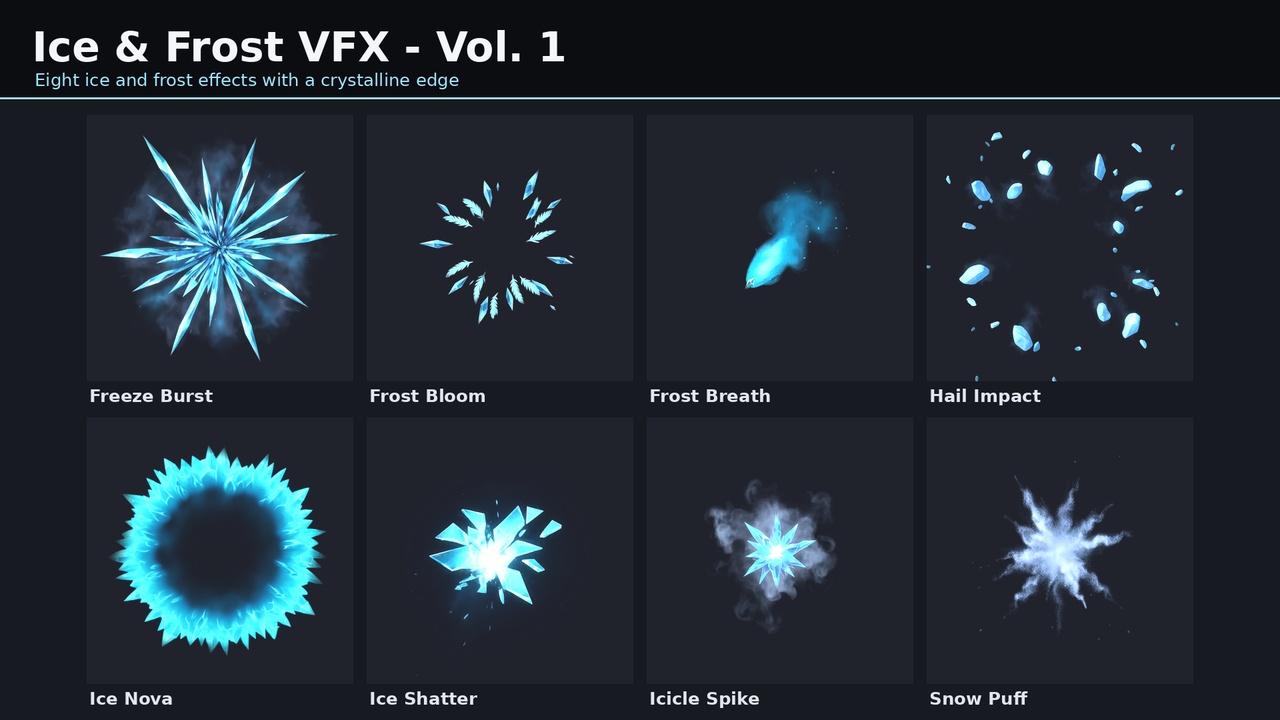 Media 1 for listing Ice & Frost VFX Vol. 1 - 32 2D Sprite Sheet Effects