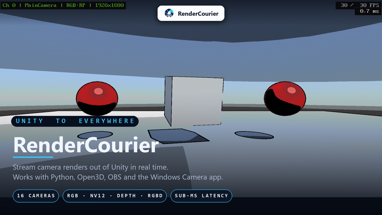 Media 1 for listing RenderCourier