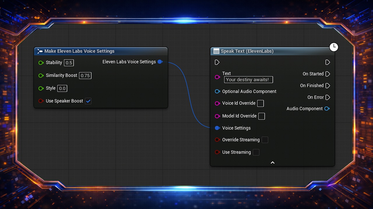 Media 1 for listing Elevenlabs Text to Speech