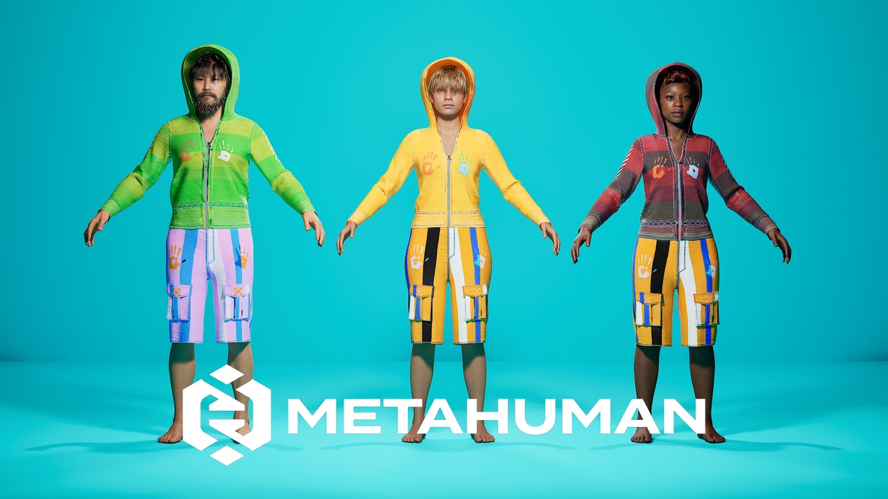 Media 1 for listing Neo Street Colorway Outfit