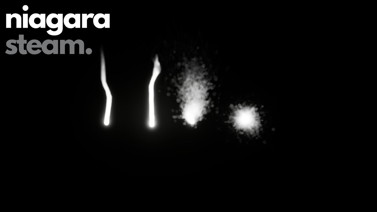 Media 1 for listing Niagara Steam Effects