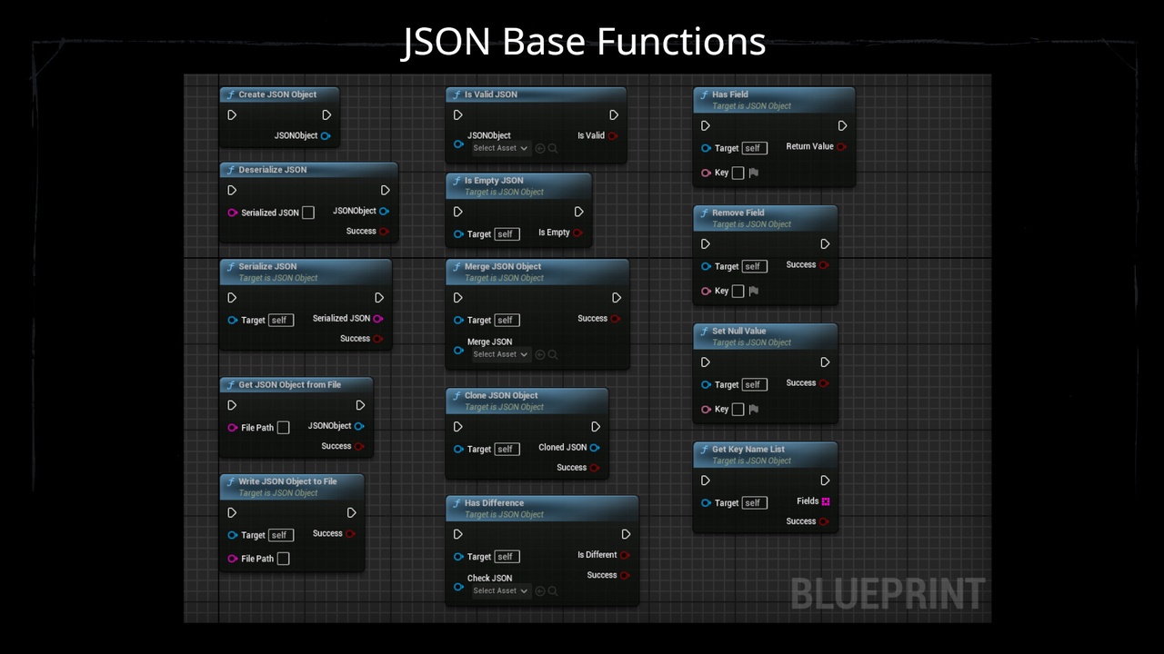 Media 1 for listing JSON - Blueprint Library