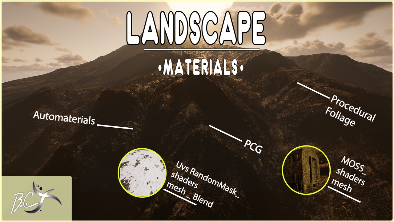 Media 1 for listing LandscapeMaterials | Environment Shaders Auto Material