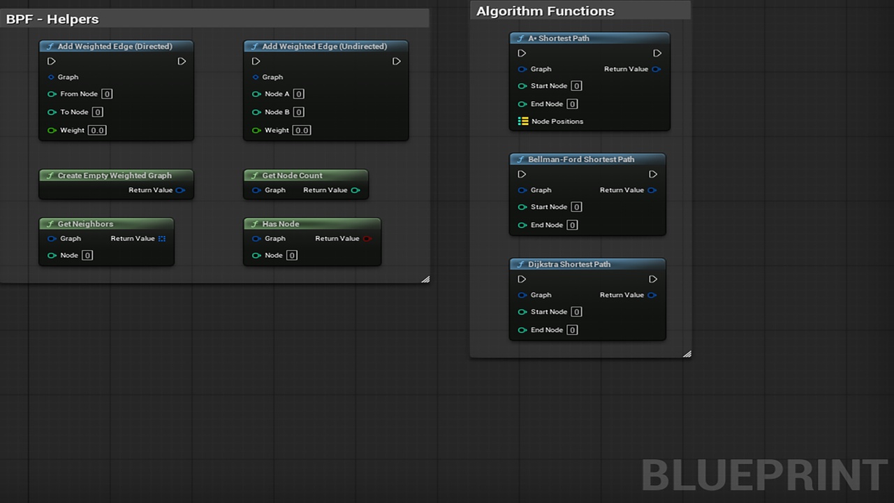 Media 1 for listing BPF - A Best Path Finding algorithm plugin