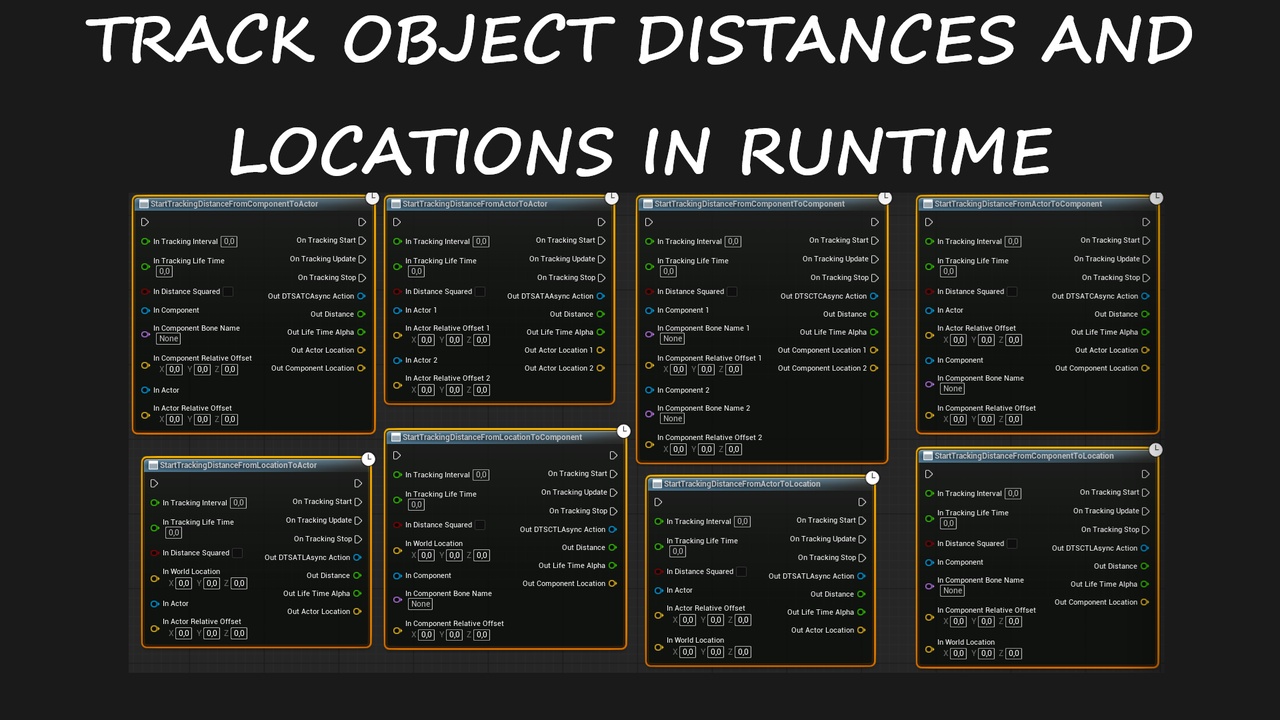 Media 1 for listing Distance Tracking System - calculate distance between objects | multithreaded