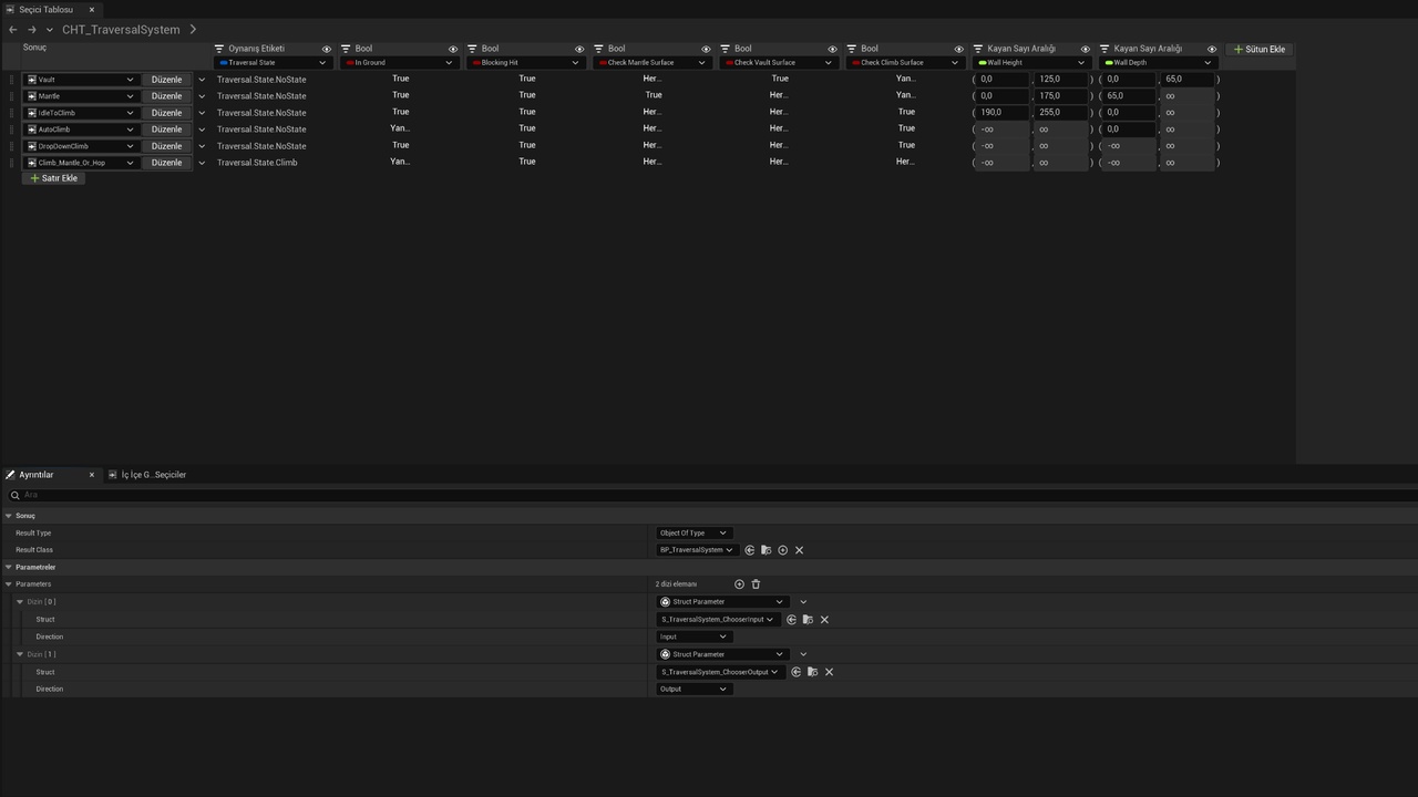 Media 1 for listing Advanced Modular Traversal System Replicated V3