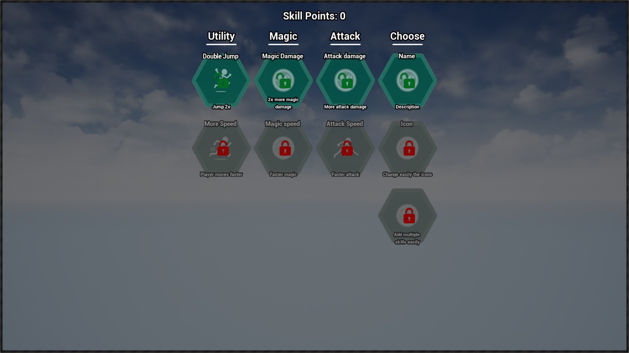 Skill System | Fab