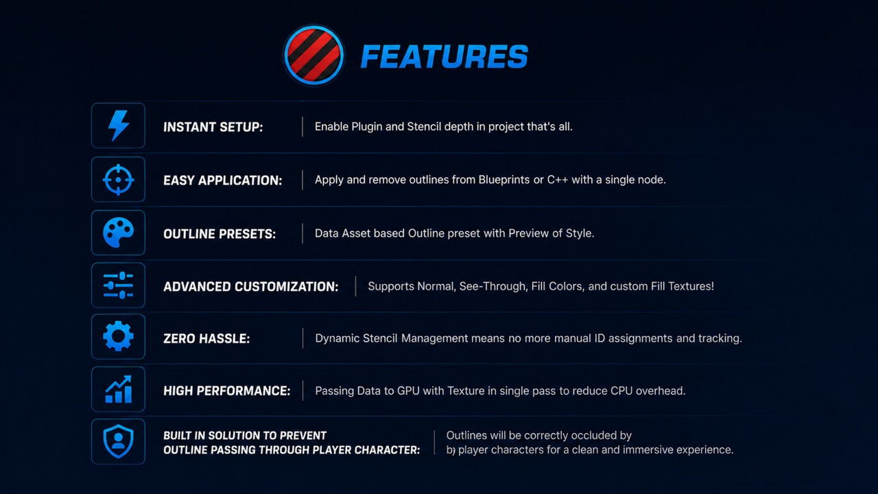 Media 1 for listing Solid Outline system