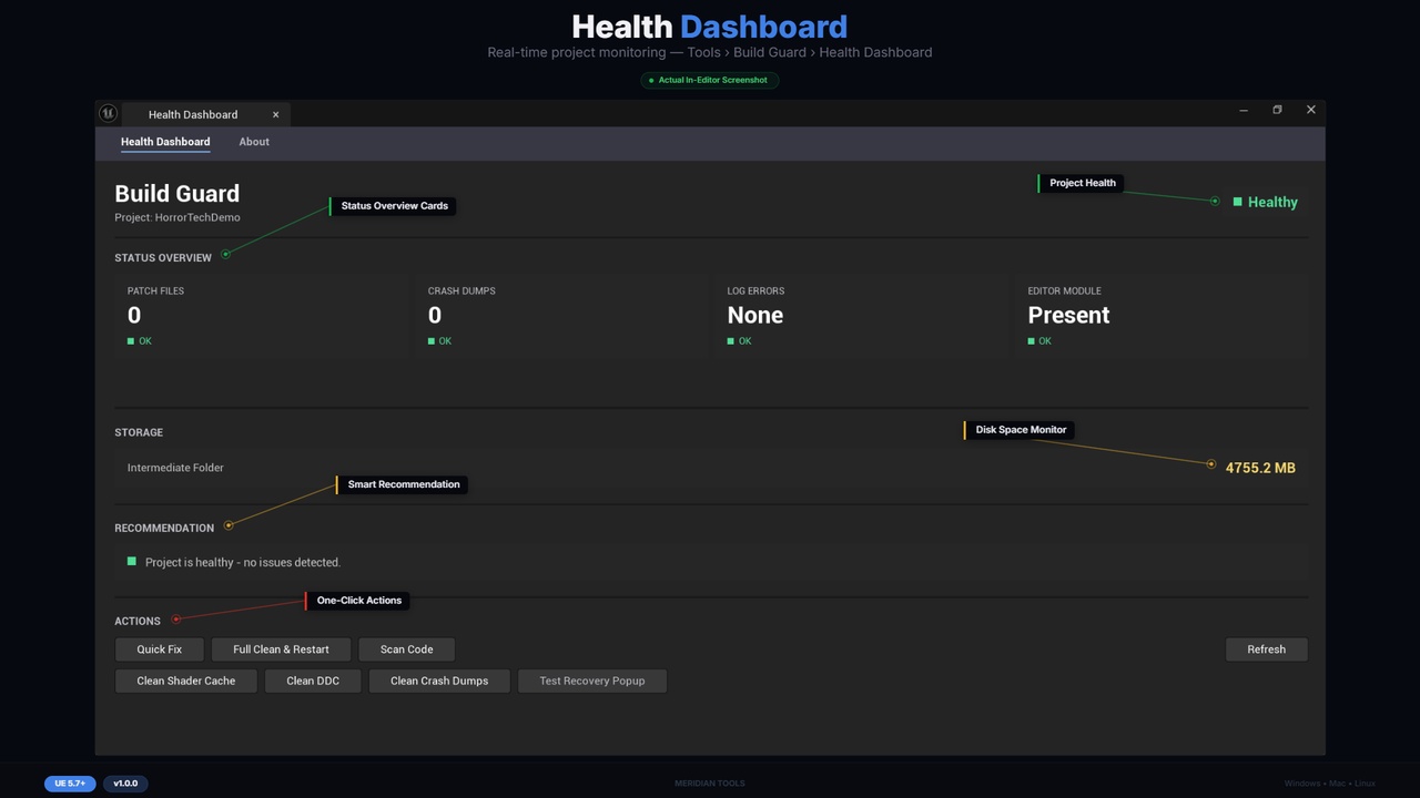 Build Guard — Unreal Engine Automatic Crash Recovery & Build Protection ...