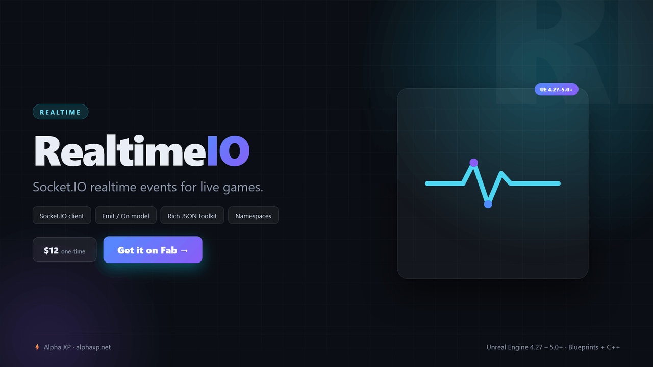 Media 1 for listing RealtimeIO