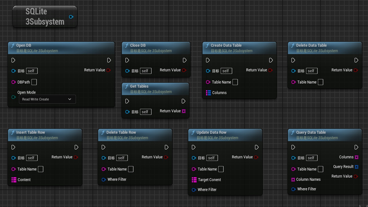 Media 1 for listing SQLite3ForUnreal