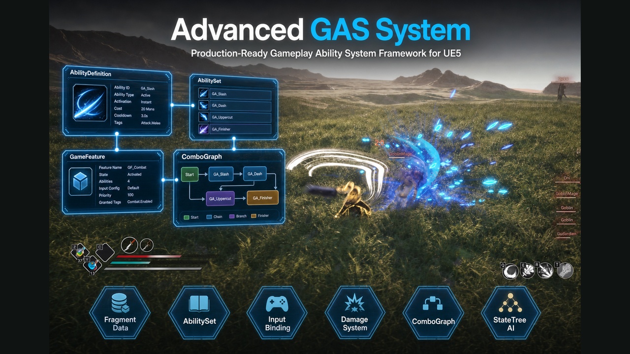 商品 Advanced GAS System 的媒体 1