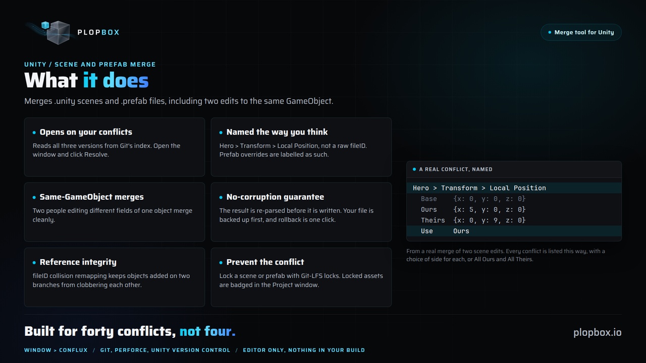 Media 1 for listing Conflux: Scene and Prefab Merge for Unity